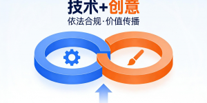 南京立裕传媒有限公司：融合传媒技术与创意表达，构建合规高效的数字传播服务体系