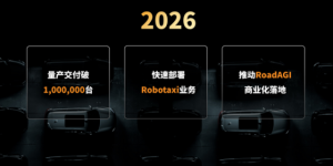 元戎启行携20万辆量产成绩亮相广州车展，预计2026年破百万目标